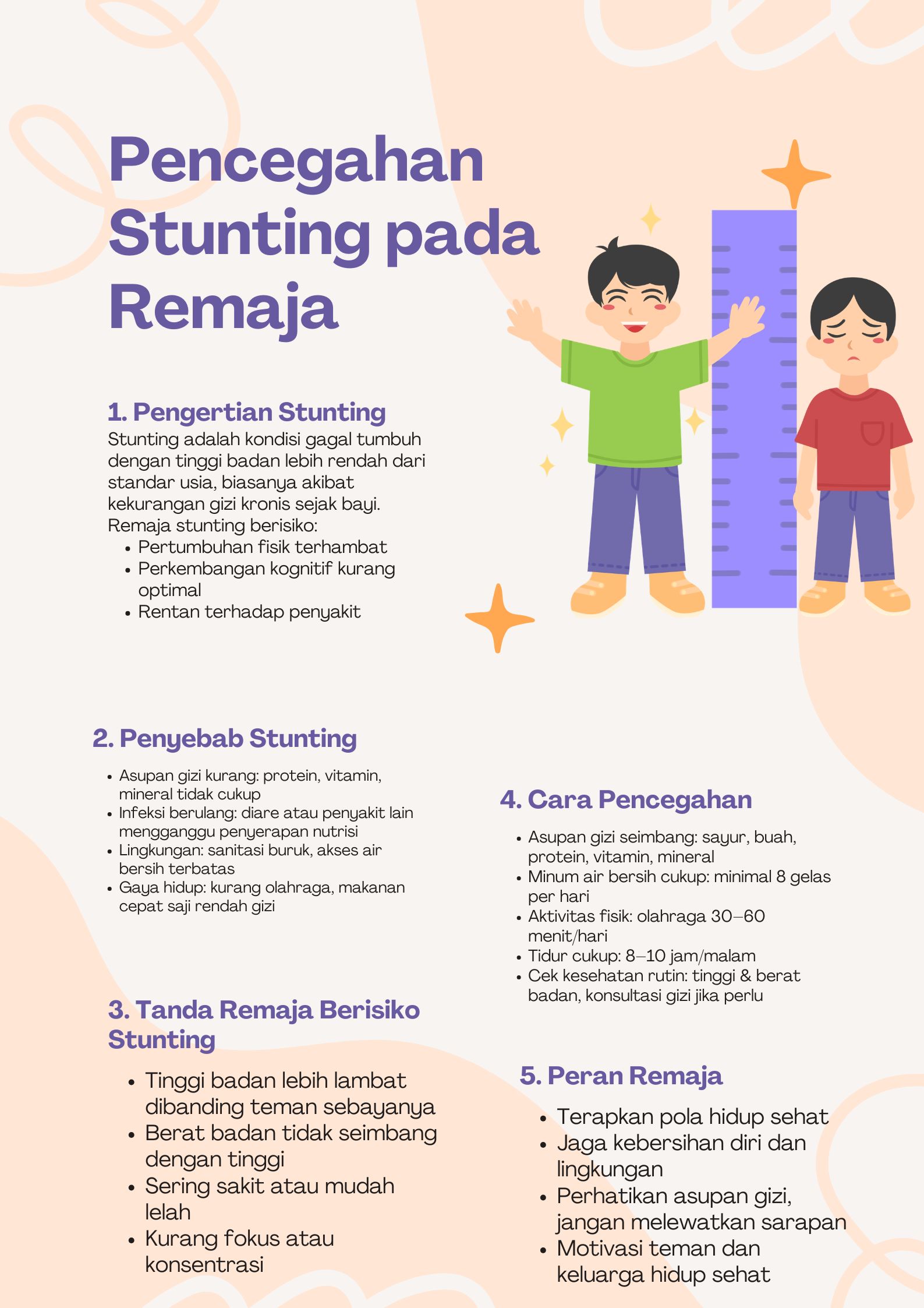 Infografis